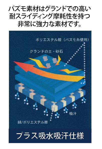 パズモ素材